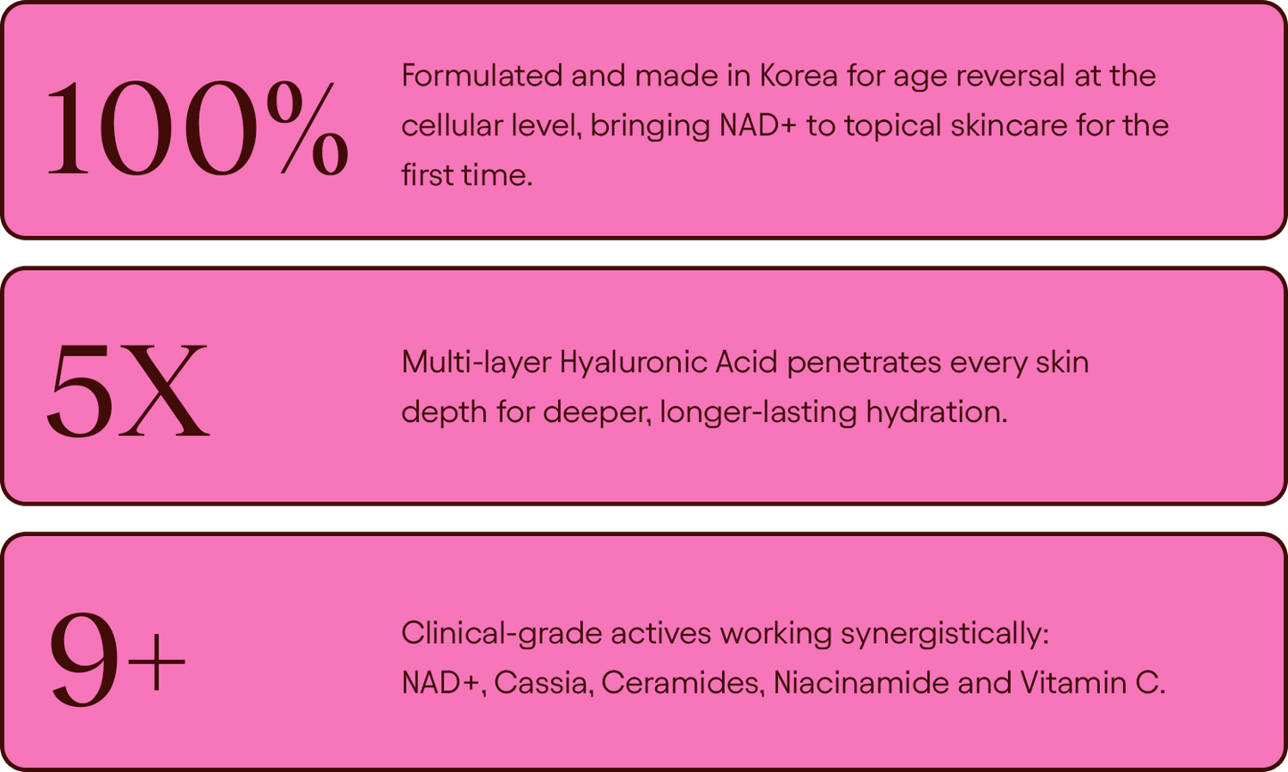 Anti-Aging Moisturizing Cream